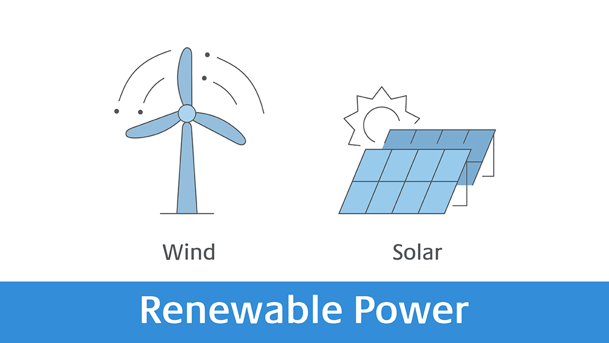 tc-energy-soluions-renewable-power-1280x720.png